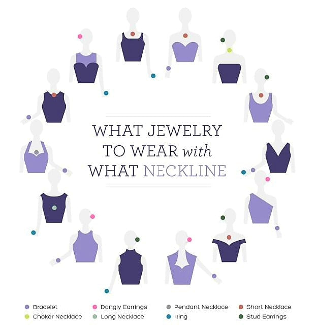 What jewelry should I wear with a particular neckline?